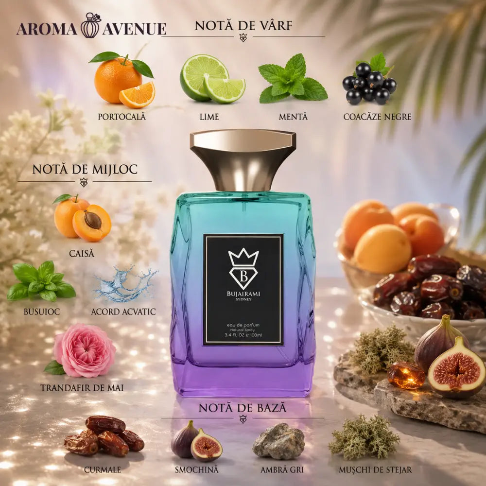 Bujairami Unforgettable Eau de Parfum pentru Bărbați 100 ml